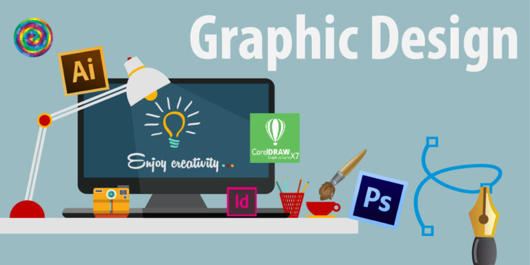 Graohic Design Full Course 2025