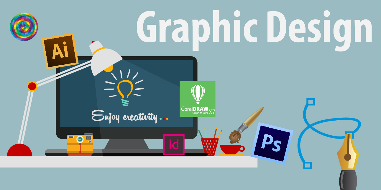 Graohic Design Full Course 2025